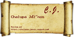 Chalupa János névjegykártya